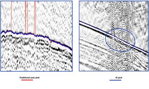 Geophysical Data